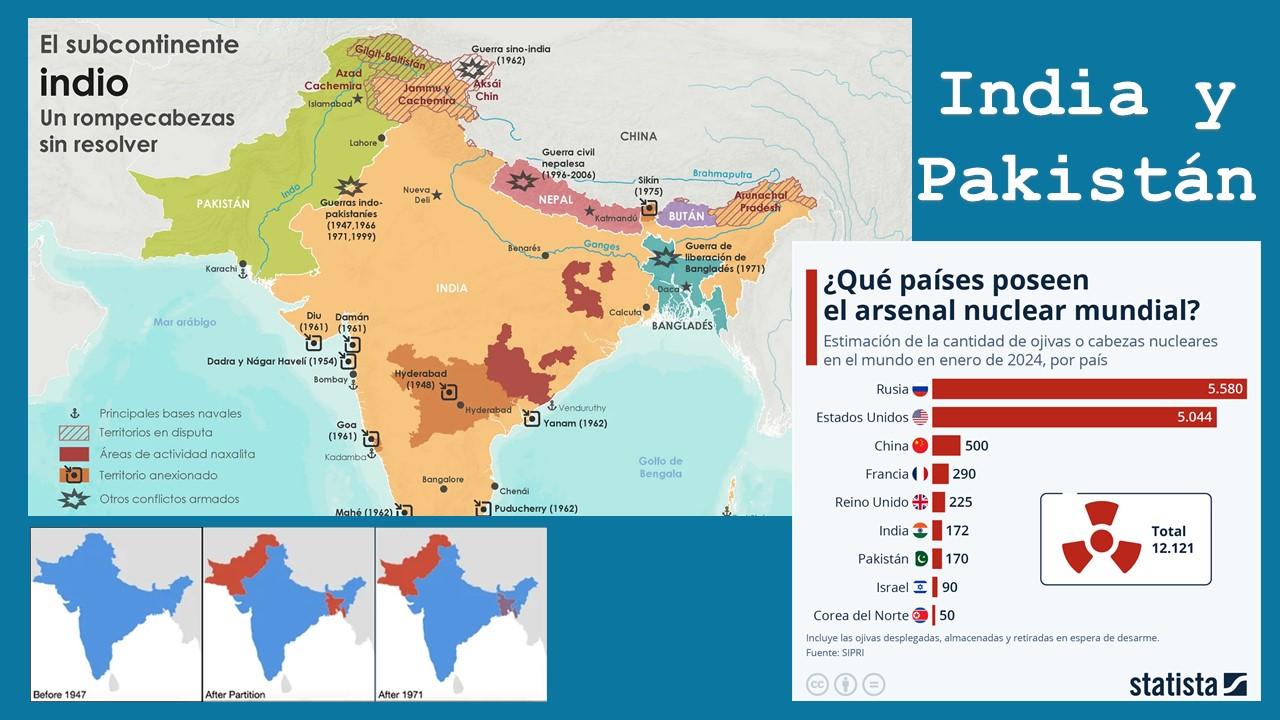 India y Pakistán. La guerra en Kashmir en el análisis de Ricardo Changala